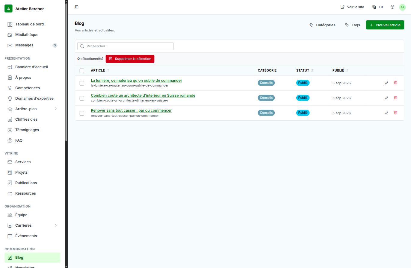The blog list in the console: article, category, status and publication date, with a New article button.